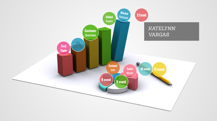 katelynn vargas by Jennifer Wagner on Prezi