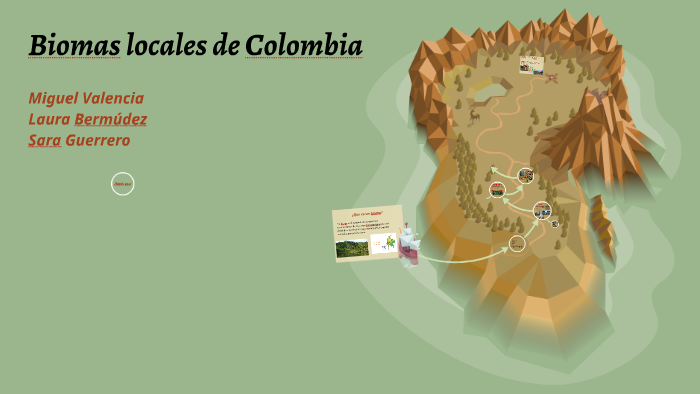 Biomas locales de colombia by sara monserrat guerrero avella on Prezi