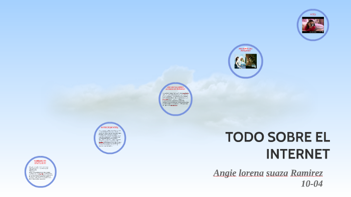 TODO SOBRE EL INTERNET by angie lorena suaza ramirez on Prezi