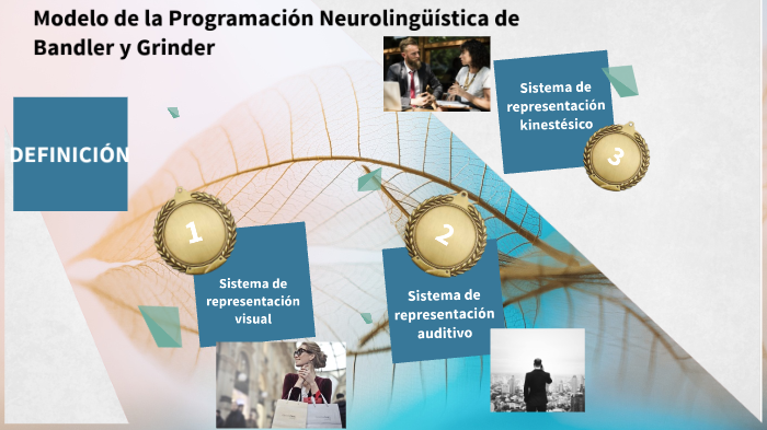 Modelo de la Programación Neurolingüística de Bandler y Grinder by Dusan  Antony Peralta Gibaja on Prezi Next