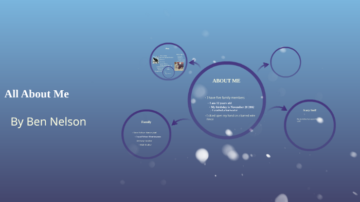 \ by Ben Nelson on Prezi