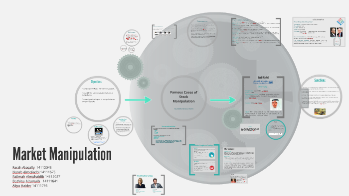 market manipulation thesis