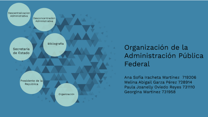 Organización De La Administración Pública Federal By Ana Iracheta On Prezi