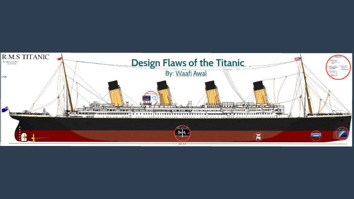 Design Flaws of the Titanic (Only Visual Aid) ! by Waafi Awal