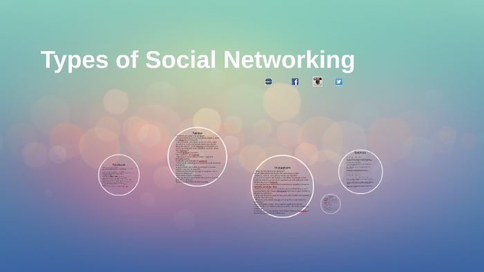 Types of Social Networking by Fire Burn