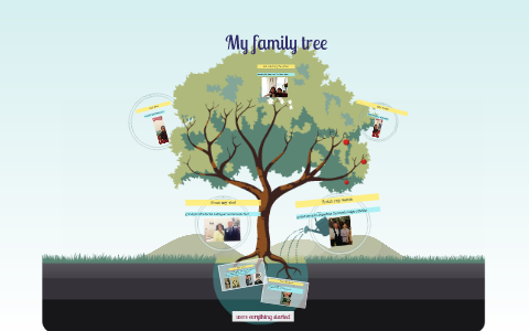 My family tree by Maria Jose Paez on Prezi