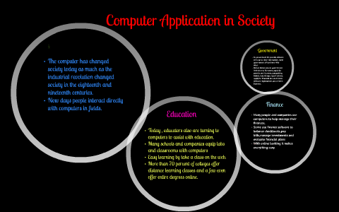 Computer Application In Society By Muhamad Alif