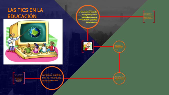 LAS TICS EN LA EDUCACIÓN by Caterina Pamela Carta on Prezi