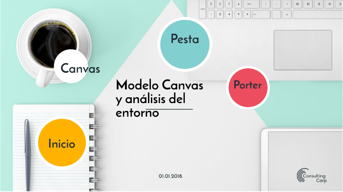 Emprendimiento y Liderazgo by Juan Carlos Licopí Machuca on Prezi