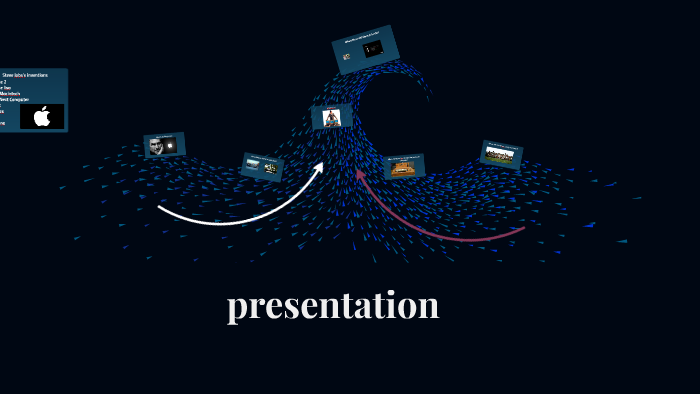 presentation by hussein mohamed on Prezi