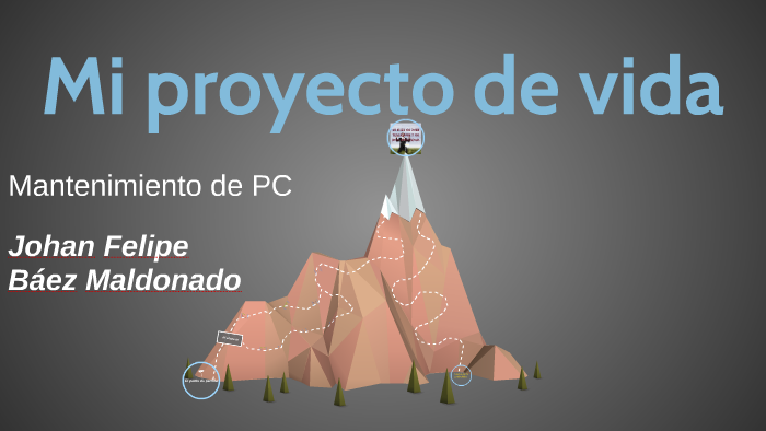Mi proyecto de vida by Johan Baez on Prezi