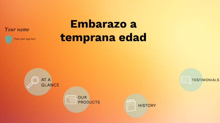 Embarazos A Temprana Edad By Wendy Monzon On Prezi Next