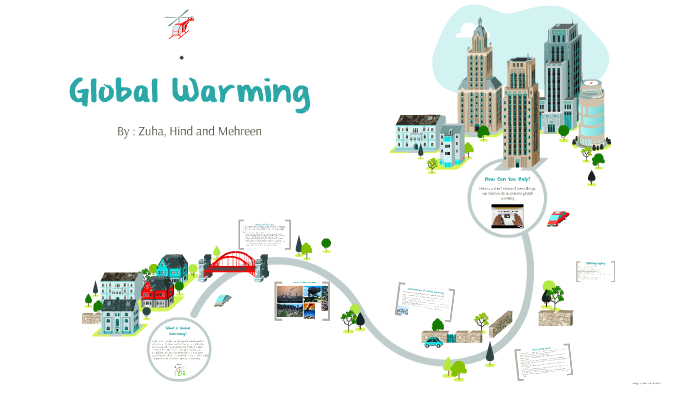 Causes of Global Warming by Zuha Tariq on Prezi