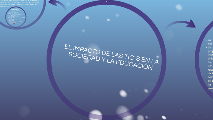 EL IMPACTO DE LAS TIC´S EN LA SOCIEDAD Y LA EDUCACIÓN by Luis Raúl G ...