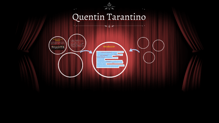 Quentin Tarantino By Nieves Orgitano On Prezi Quentin Tarantino By Nieves Orgitano On Prezi