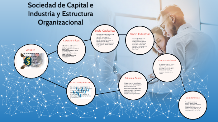Sociedad de Capital e Industria y Estructura Organizaconal by Guillermo ...