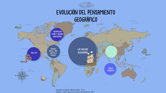 EvoluciÓn Del Pensamiento GeogrÁfico By Wendy Gonzalez Gomez On Prezi 0819