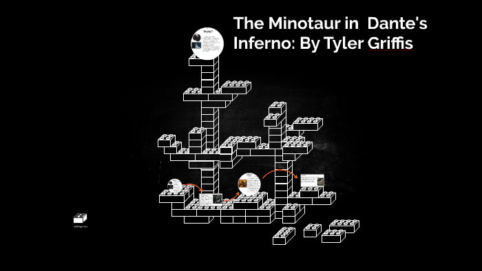 Dante's Inferno - Circle 7 - Cantos 12-17