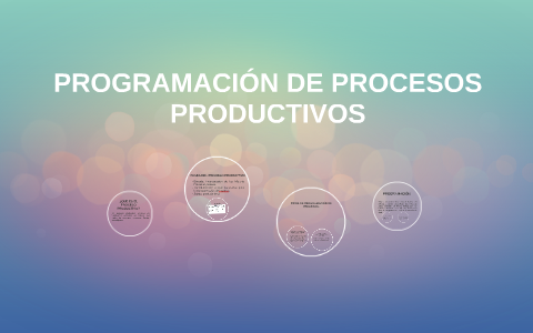 Programación De Procesos Productivos By Andrea Rod