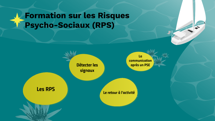 Les RPS by Mel Mln on Prezi