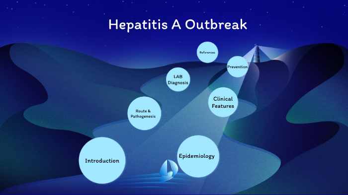 Hepatitis A Outbreak Concept Map By Shyeanne Gunn On Prezi   Wddoafubrm3urthiiwp2ugeydp6jc3sachvcdoaizecfr3dnitcq 3 0 