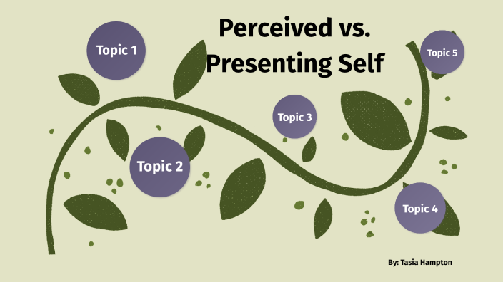 Perceived vs. Presenting Self by Tasia Hampton on Prezi