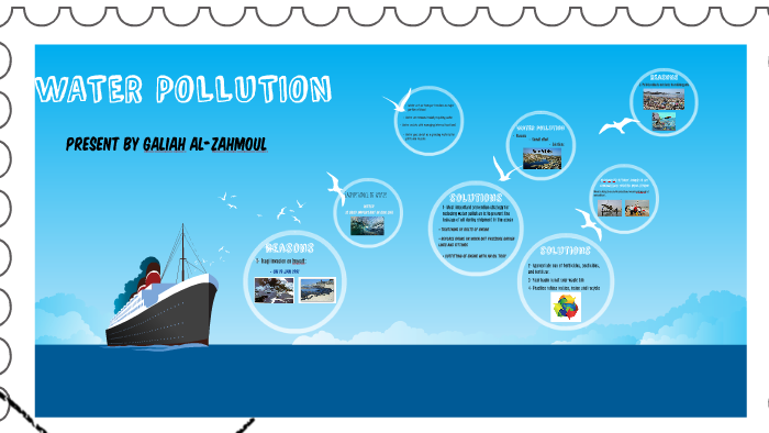 WATER POLLUTION by Galiah Ahmed on Prezi