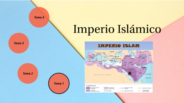 Imperio Isla