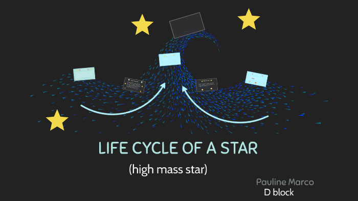 LIFE CYCLE OF A STAR by pauline marco on Prezi