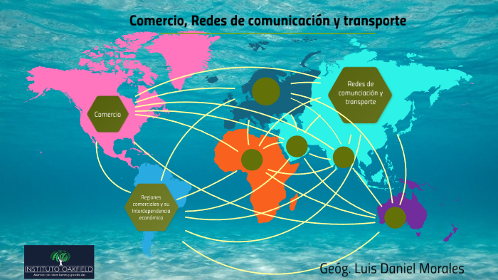 Comercio, Redes De Comunicación Y Transporte By Luis Daniel Morales ...