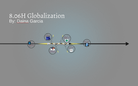 8.06H Globalization by Daina Garcia on Prezi