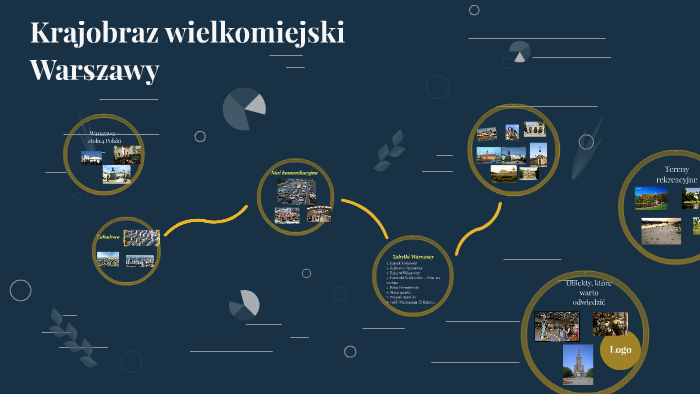 Krajobraz Wielkomiejski Warszawy Klasa 5 Krajobraz wielkomiejski Warszawy by Barbara Bielak on Prezi