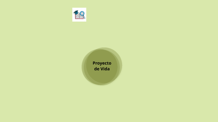 Proyecto de Vida by Belen Quiroz on Prezi