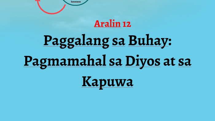 Paggalang sa Buhay Pagmamahal sa Diyos at sa Kapwa by Zién Doctora