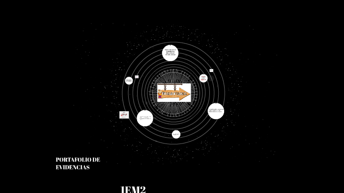 PORTAFOLIO DE EVIDENCIAS by Daniela Castillo on Prezi