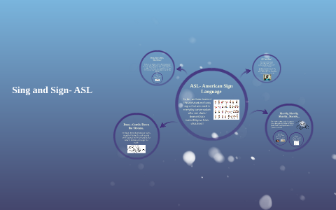 Sing and Sign- ASL by Deborah Carone on Prezi