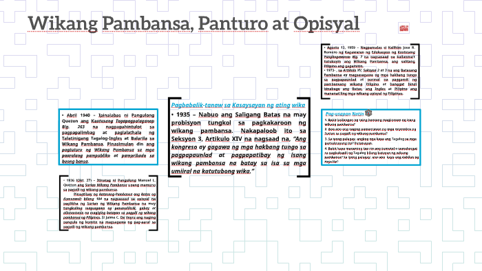 Wikang Pambansa, Panturo at Opisyal by Rupert Tamayo