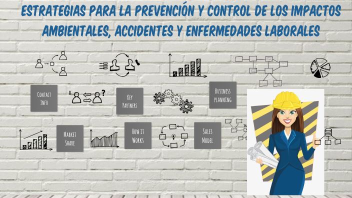 Estrategias Para La Prevención Y Control De Los Impactos Ambientales 8C1