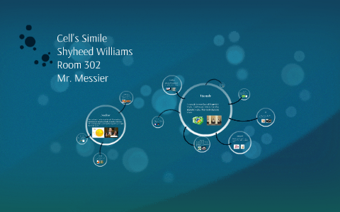 Cell's Simile by shyheed williams on Prezi