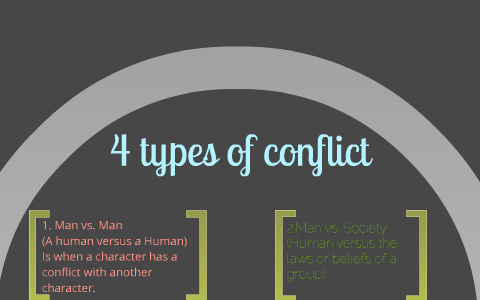 4 types of conflict by Julia Dever on Prezi