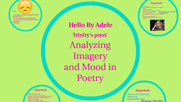 Adele Hello By Trinity Pierce
