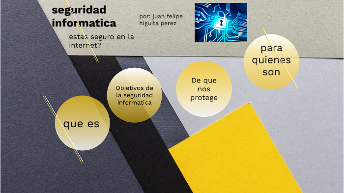 seguridad informatica by juan felipe higuita perez on Prezi