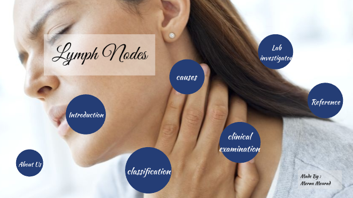 Examination of Lymph Nodes by Mariam Abdelmalak on Prezi