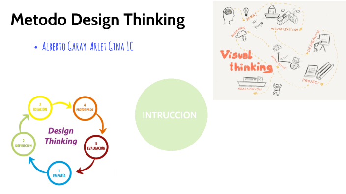Método Design Thinking by Arlet Alberto Garay on Prezi