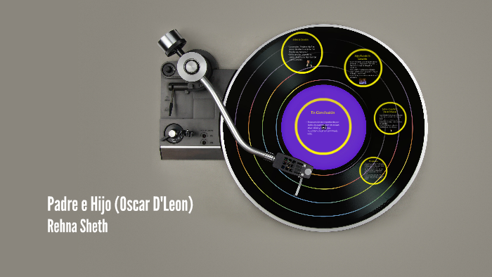 Padre e Hijo (Oscar D'Leon) by Rehna Sheth on Prezi Next