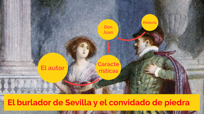 La historia de Don Juan de Tirso de Molina by Alessia Pagnini on Prezi