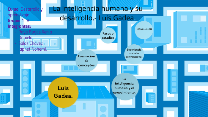 La inteligencia humana y su desarrollo.- Luis Gadea by Nohemi Salas on