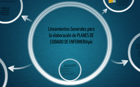 Lineamientos Generales Para La Elaboración De PLANES DE CUID By Angie ...