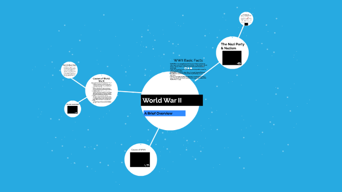World War II : A Brief Overview by Ella Lindholm-Uzzi on Prezi