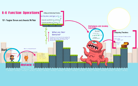 6-6 Function Operations by Anunda McNair